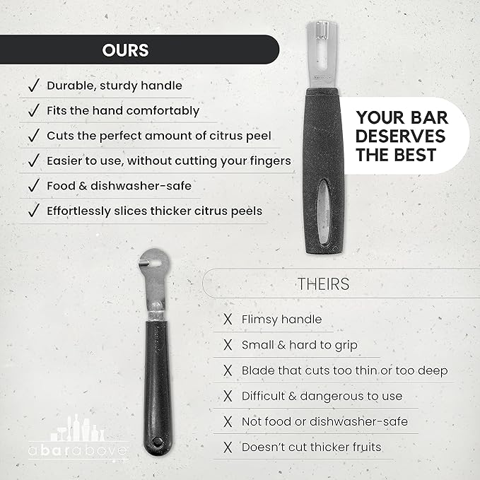 A Bar Above White Handle Stainless Steel Channel Knife, Professional Garnish Peeler for Citrus, Cocktail Zester and Kitchen Tool for Chefs, Bartenders, and Home Entertaining