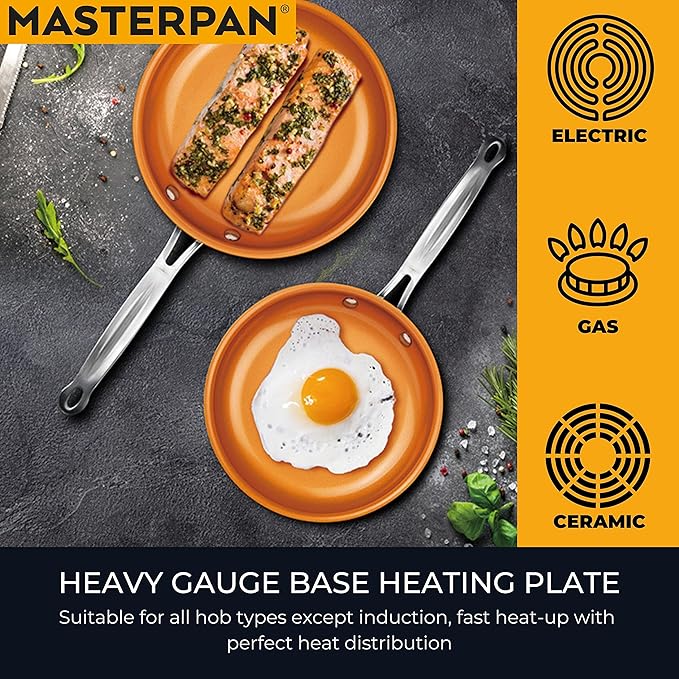 MasterPan Copper tone 10-inch Ceramic Non-stick Fry pan