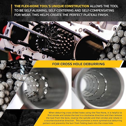 Brush Research BC3460 FLEX-HONE®, 3/4" (19mm) Diameter, 60 Grit, Silicon Carbide, for Mild Steel, Stainless Steel, Cast Iron and Softer Ferrous Materials